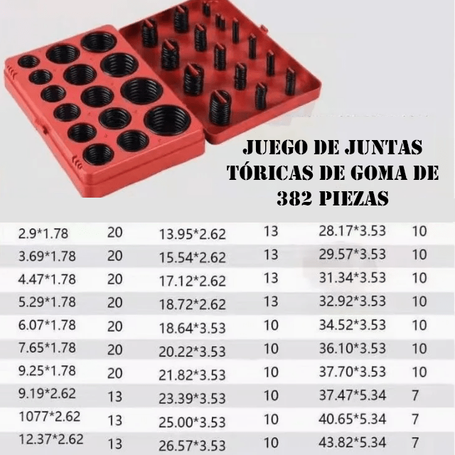 Kit de Ring Pulgadas