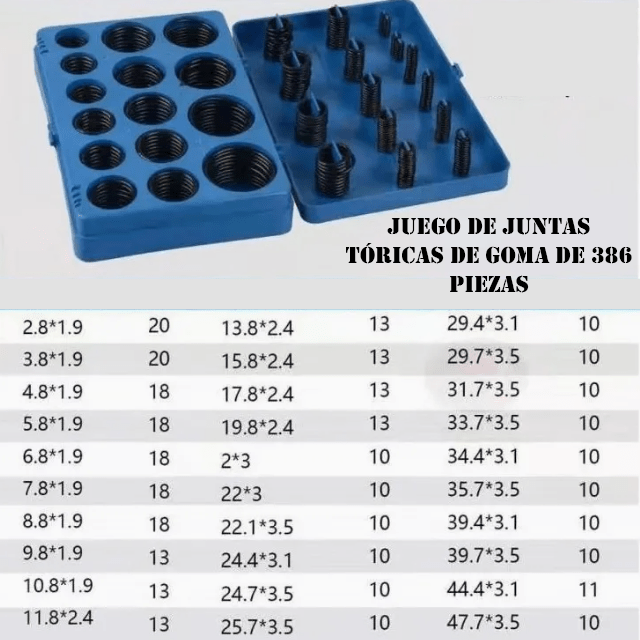 Kit de Ring Milimetricos